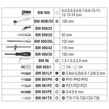 _Assortimento Chiavi Beta Tools | BW 903E-C42 | Greenland MX_